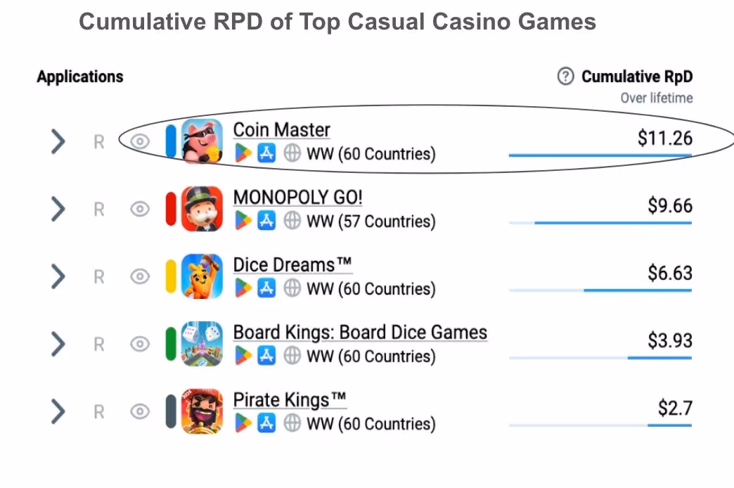 monopoly-go-pennsylvania-railroad-strategy-and-history-guide-image-3